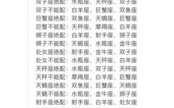 9月份出生的人是什么星座？处女座和天秤座全解析