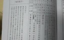 【2025老皇历·六月黄道吉日】宜嫁娶·破土·安宅·开市最全红日子汇总｜择日宝典