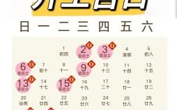 2025年11月正月黄历装修吉日 2025年11月冬月开工装修好日子