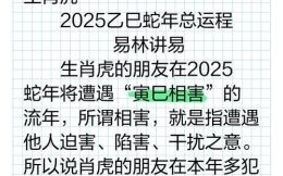 2025年属虎人运势详解：财运事业爱情健康全解析