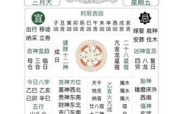 2025年出门选吉日指南：黄历择日方法与注意事项