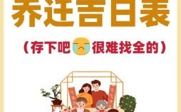 2025年6月搬家黄道吉日推荐#精选日历攻略#宜搬新居好日期大全