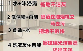 2026年3月开荒扫尘吉日 2026年4月新房扫尘吉日查询