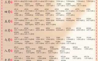 2026年4月填旧井吉日一览 2026年4月填井回填最佳日子有哪些