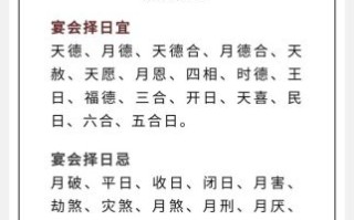 2025年4月开火黄道吉日全览|好日子清单·精准择时指南