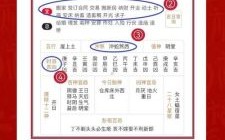 2025年8月·新家开火│择吉清单：2025年8月开灶吉日速查表，避冲必备日子全收录