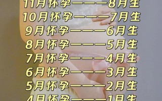 2026年4月顺产黄道吉日 2026年4月顺产吉日查询