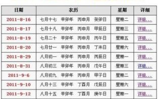 2025年11月造宅开基吉日 2025年11月农村自建房动土吉日查询