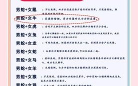 属蛇人不宜婚配的属相有哪些？生肖蛇婚配禁忌解析