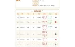 2025年10月皇历吉日查询 2025年10月老黄历黄道吉日有哪些