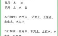 名字五行火金土搭配好吗？解析五行命理与取名宜忌