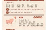 2025年宝宝出生好日子全列表_精选黄历吉日汇总·家长必读版