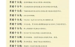 猪和什么属相最配？生肖猪最佳婚配属相解析