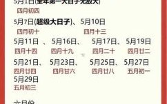2025年12月结婚吉日有哪些 2025年12月适合结婚的好日子查询