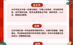 2025年新一年行新一运猜一生肖运势解析与预测