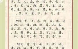 2025鼠年宝宝起名大全，寓意吉祥好听的鼠年名字推荐