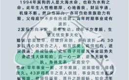 94年属狗2025年桃花运解析：生肖狗爱情运势大揭秘