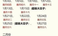 【2025版·六月】2025年6月18号嫁娶乔迁黄道吉日│择日百科·旺运择吉指南