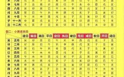 2025年结拜好日子│2025年结拜黄道吉日│吉日吉时查询指南