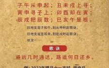 2025年4月剖腹产精准黄道时间表|科学择吉指南_孕育好时辰全收录