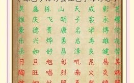 属鼠宝宝起名大全：好听吉祥的名字推荐