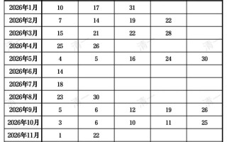 2026年4月婚嫁吉日 2026年4月结婚吉日查询