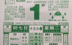 【黄历吉日查询2025年7月】_买车必备黄道吉日参考指南_老黄历查询2025年7月购车好时辰
