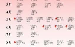 【2025年阴历腊月结婚黄道吉日大全丨2025农历十二月嫁娶好日子查询】