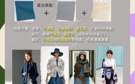 2025年10月6日 水火相生日穿搭：午夜蓝配珊瑚色显活力