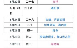 2025年10月理发黄道吉日推荐 2025年10月适合剪发的吉日查询