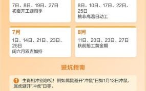 2025年11月新房装修开工吉日 2025年11月房屋装修吉日推荐