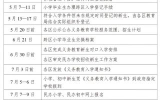 2026年4月入学吉日查收 2026年4月小学生入学吉日是哪几天