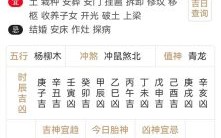 2025年安装户门槛石黄道吉日推荐_择吉月日时辰详解_吉时吉日列表