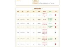 2025年10月门店开业吉日 2025年10月店铺开业黄道吉日查询
