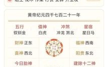 2025年12月正月学车吉日推荐 2025年12月正月初几适合学车黄道吉日