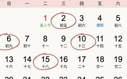 2025年农历四月黄道吉日_2025四月结婚搬家开业好日子大盘点