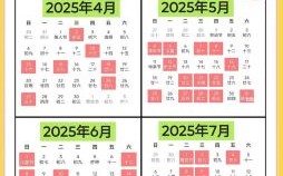 2025年7月剖腹产择日指南：优选吉日时辰+注意事项（孕妇必读）