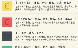 九天日月行新运打一生肖谜底揭晓，生肖运势解析