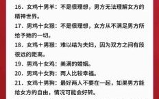 鸡年出生的人和哪些属相最配？生肖配对解析