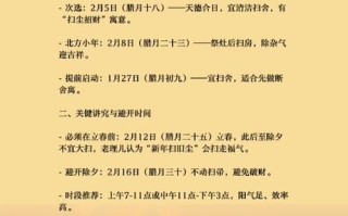 2026年3月扫房吉日推荐 2026年3月腊月扫房黄道吉日查询