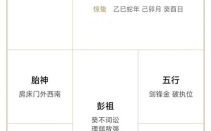 2025年5月盖房黄道吉日查询·新屋动土宜忌日历总览！