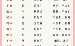 一箭双雕运年年打一生肖解析：2025最旺属相大揭秘