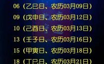 2025年4月黄道吉日买车丨2025年4月提车黄道吉日一览表及注意事项