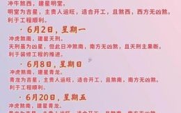 2025年11月装修开工吉日查询 2025年11月新房装修动工黄道吉日一览