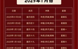 【2025年7月】属蛇乔迁黄道吉日汇总｜择日避凶时辰·生肖蛇新居入住好日子精选指南
