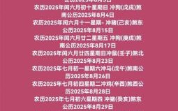 2025年11月订车吉日查询 2025年11月适合提车的黄道吉日有哪些