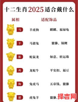 2025年黄历十二生肖每日运势查询，精准预测生肖运程-第1张图片