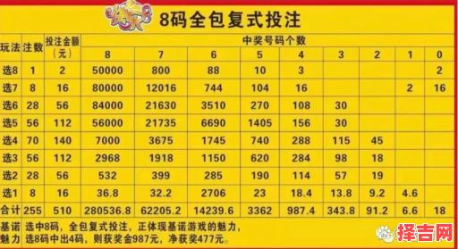 三亚八卦运玄机打一生肖谜底解析,生肖运势大揭秘-第1张图片 三亚八卦运玄机打一生肖谜底解析,生肖运势大揭秘-第1张图片