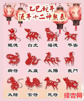 2025年上半年桃花运最旺的生肖排行,看看有你吗?-第1张图片 2025年上半年桃花运最旺的生肖排行,看看有你吗?-第1张图片