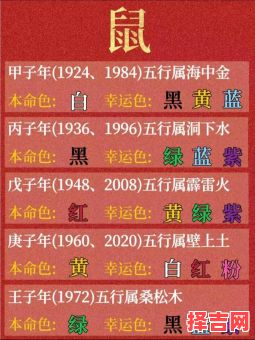 2025年12月浮图塔十二生肖运势解析_生肖运程完整版-第1张图片